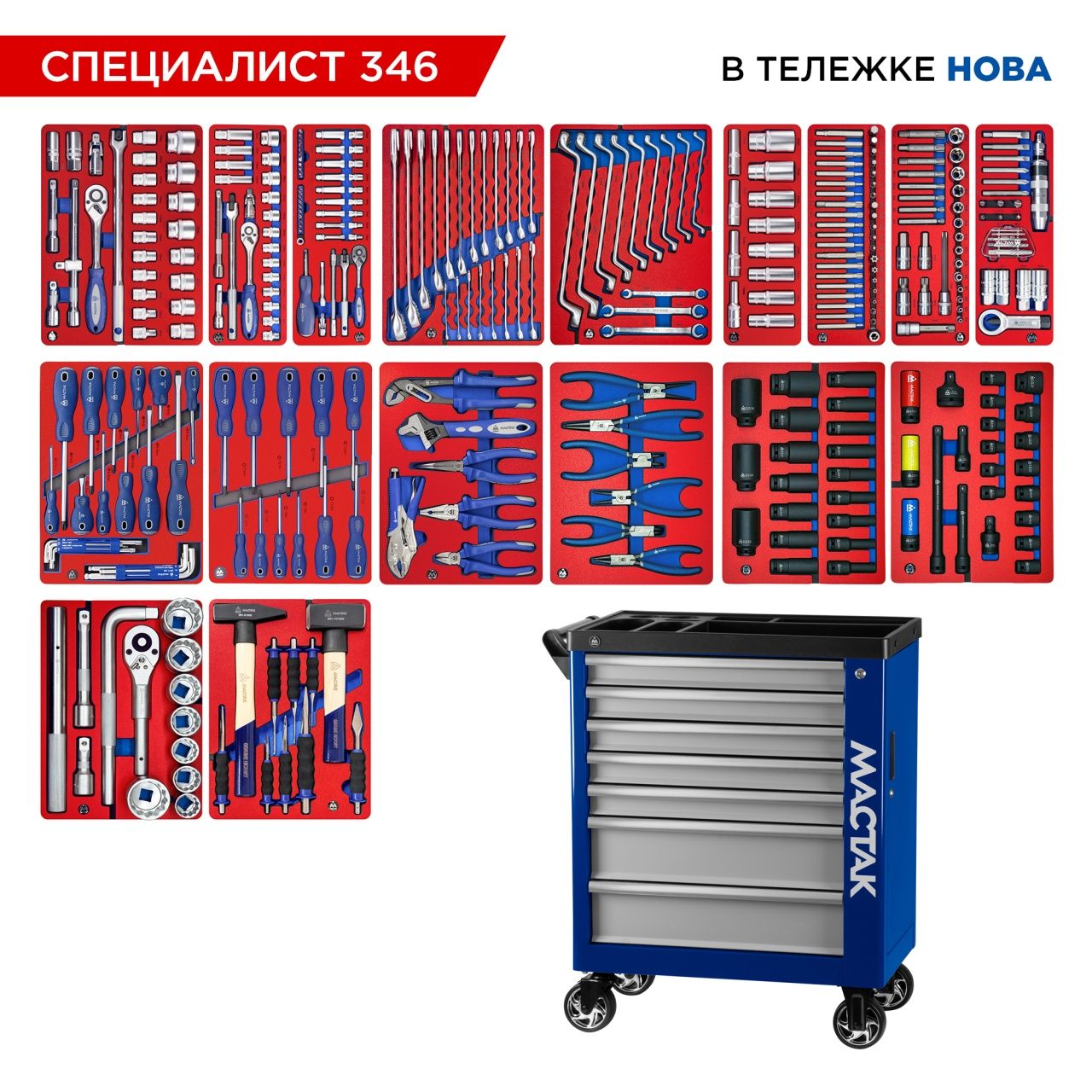 Набор инструментов 346 предметов, "СПЕЦИАЛИСТ 346", в синей тележке МАСТАК 50-07346B